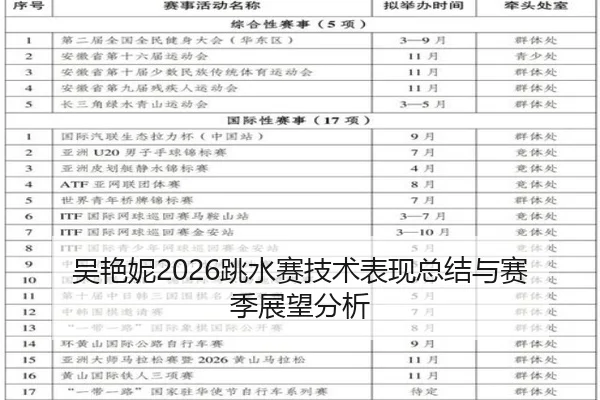 wu-yan-ni-tiao-shui-sai-ji-shu-biao-xian-zong-jie-yu-sai-ji-zhan-wang-fen-xi-2-237.jpg